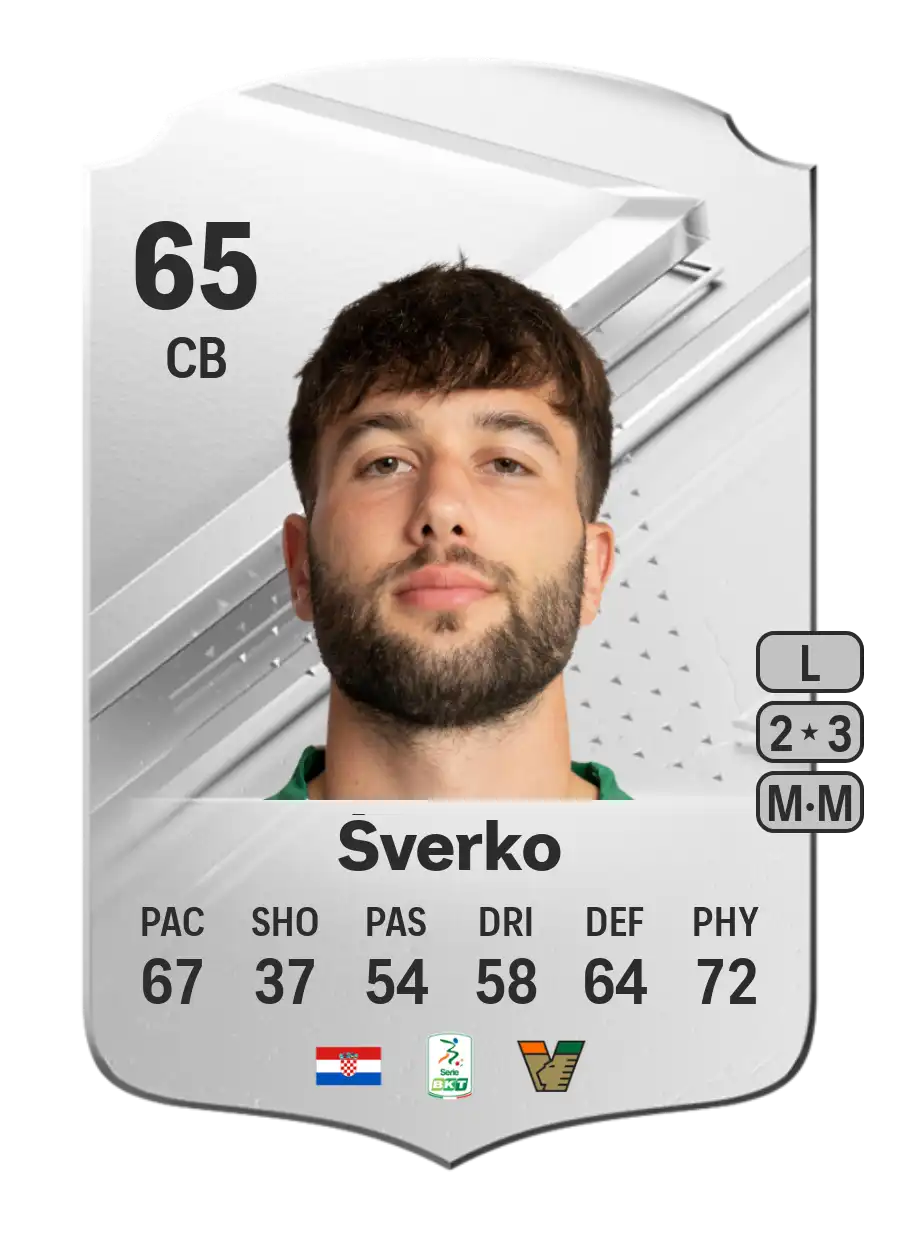 EA FC 24 Marin Šverko 65