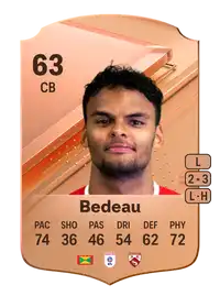 Jacob Bedeau Rare 63 Overall Rating