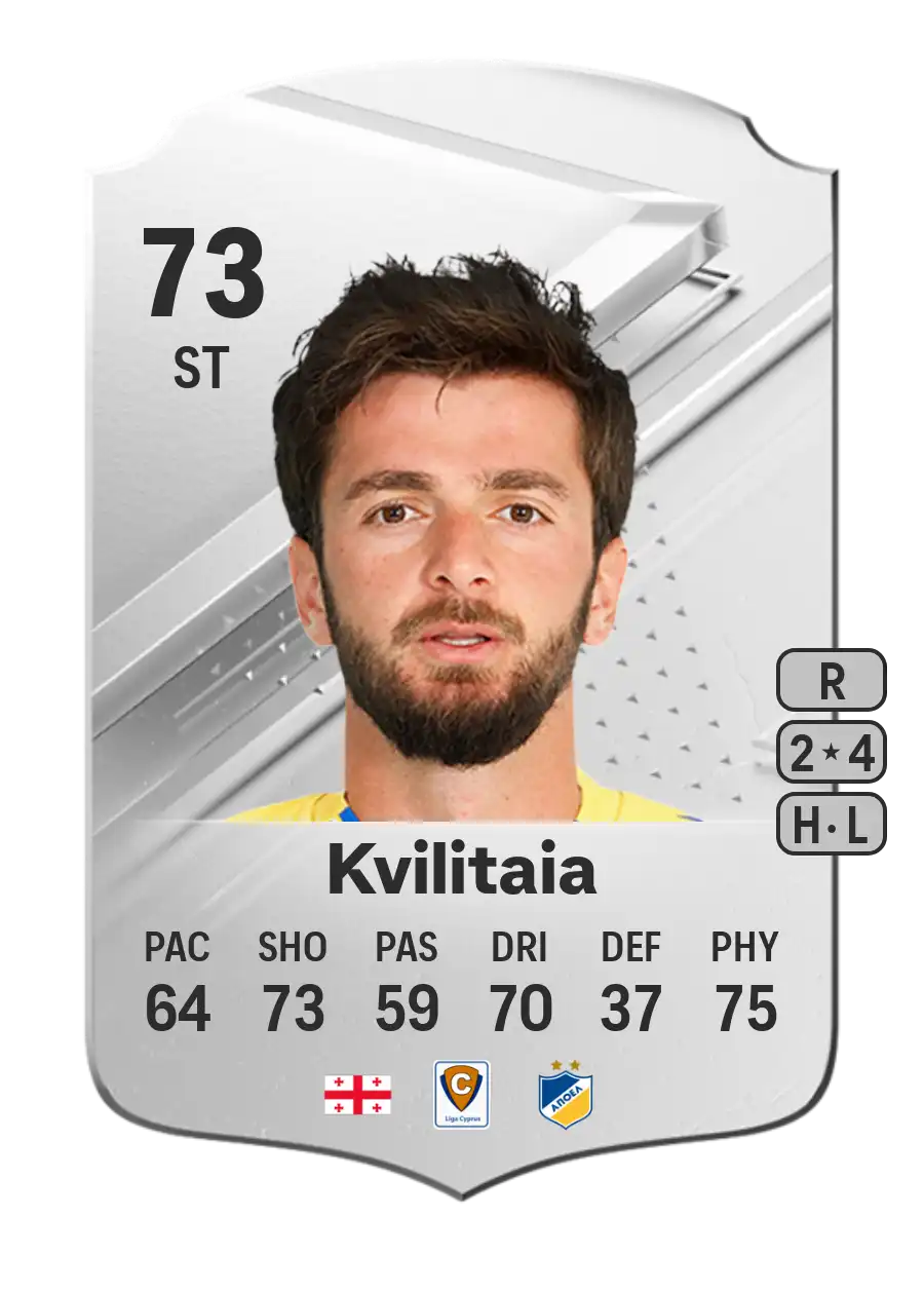 EA FC 24 Giorgi Kvilitaia 73