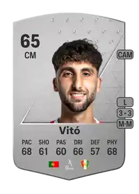 Vitó Common 65 Overall Rating