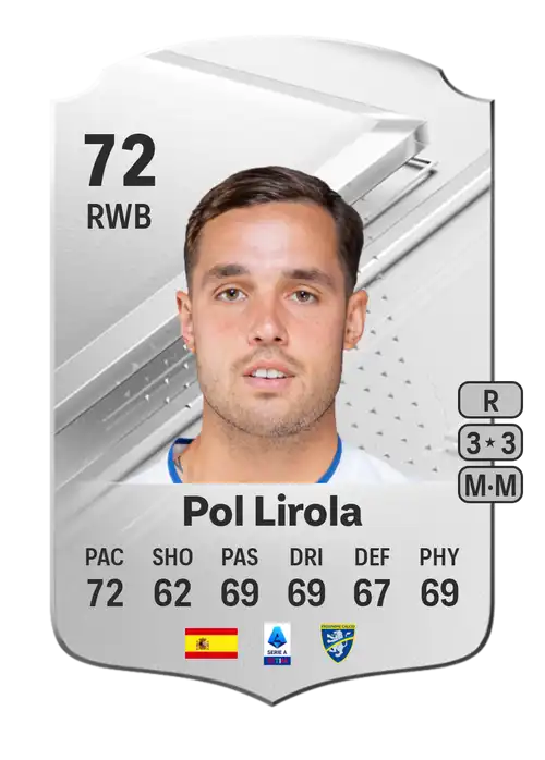 EA FC 24 Pol Lirola 72