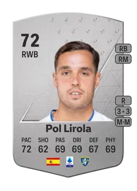 Pol Lirola Common 72 Overall Rating