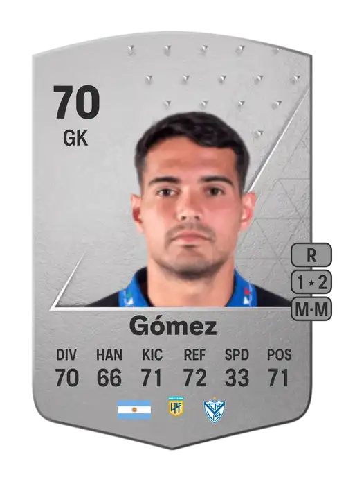 EA FC 24 Gastón Gómez 70