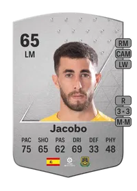 Jacobo Common 65 Overall Rating