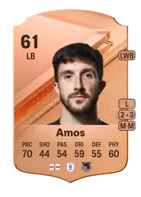 Danny Amos Rare 61 Overall Rating