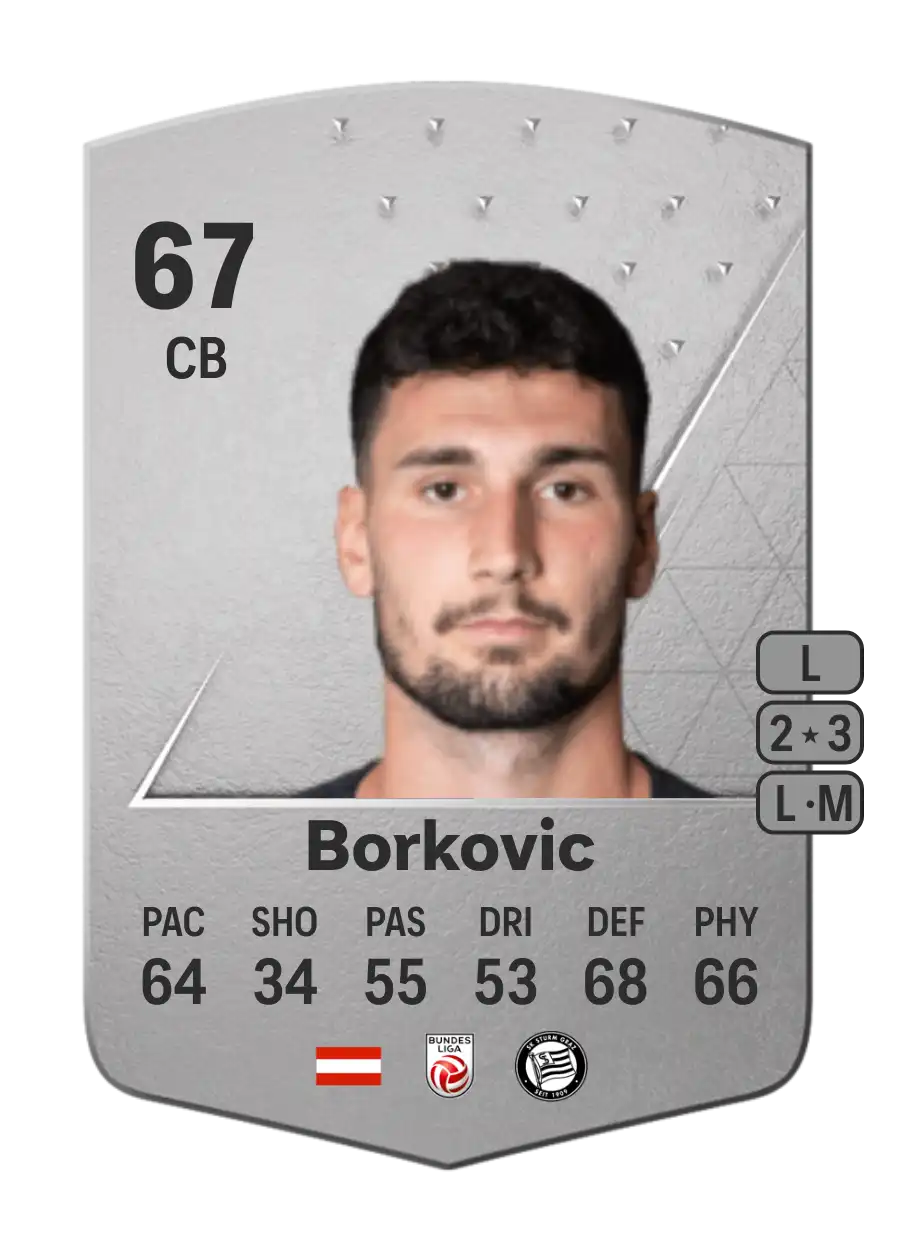 EA FC 24 Alexandar Borkovic 67