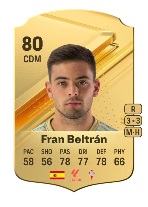 EA FC 24 Fran Beltrán 80