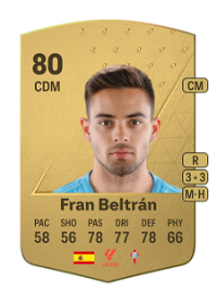 Fran Beltrán Common 80 Overall Rating
