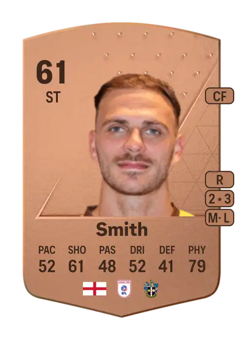 EA FC 24 Harry Smith 61