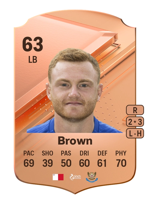 EA FC 24 James Brown 63