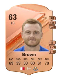 James Brown Rare 63 Overall Rating