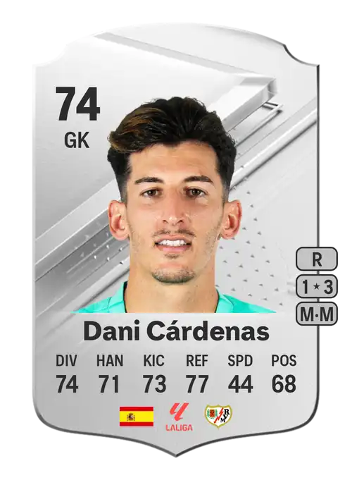 EA FC 24 Dani Cárdenas 74