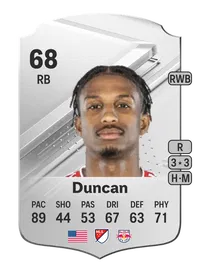 Kyle Duncan Rare 68 Overall Rating