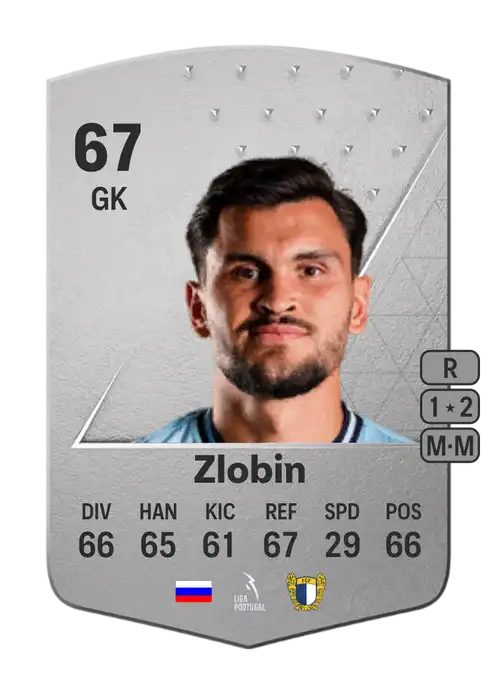 EA FC 24 Ivan Zlobin 67