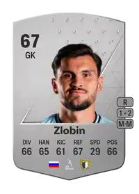 Ivan Zlobin Common 67 Overall Rating