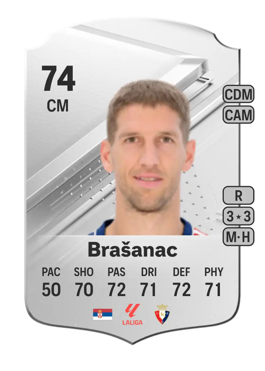 EA FC 24 Darko Brašanac 74