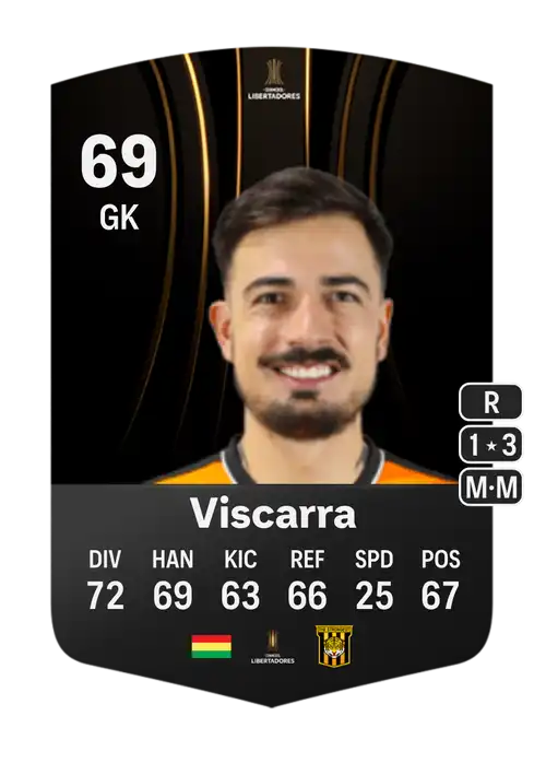 EA FC 24 Guillermo Viscarra 69