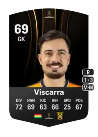 Guillermo Viscarra CONMEBOL Libertadores 69 Overall Rating