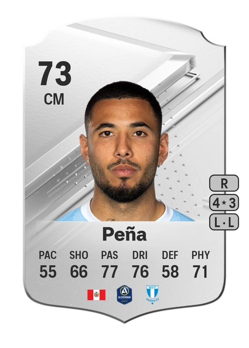 EA FC 24 Sergio Peña 73