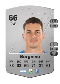 Marco Borgnino Common 66 Overall Rating