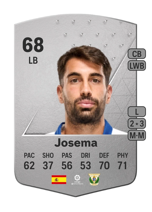 EA FC 24 Josema 68