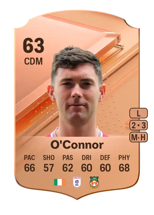 EA FC 24 Thomas O'Connor 63