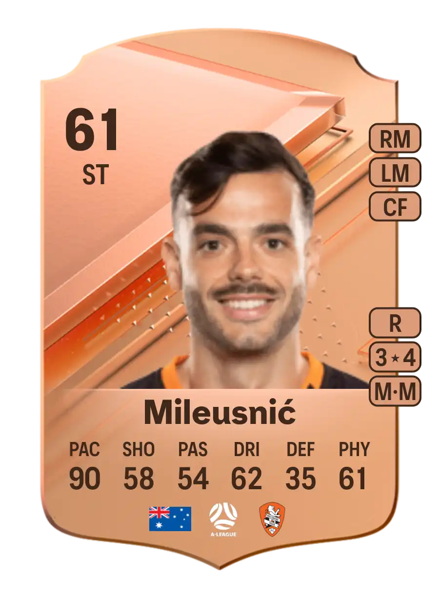 Nikola Mileusnić Rare 61 Overall Rating