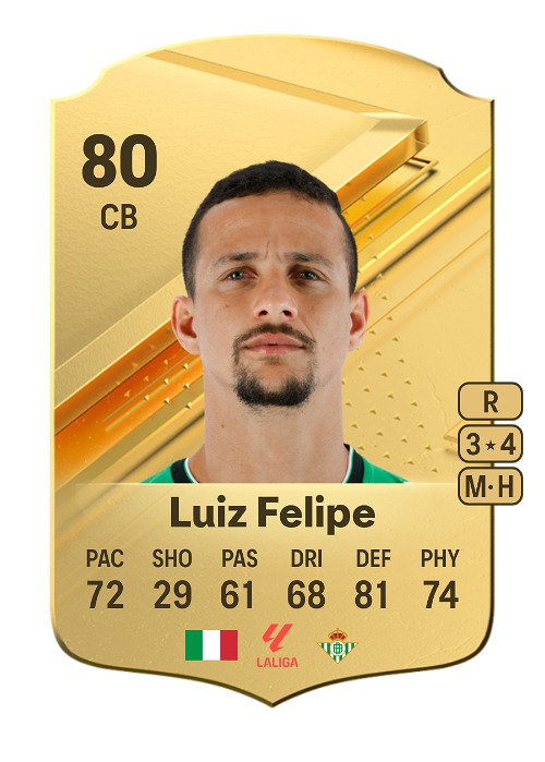 EA FC 24 Luiz Felipe 80