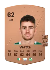 Dylan Watts Common 62 Overall Rating