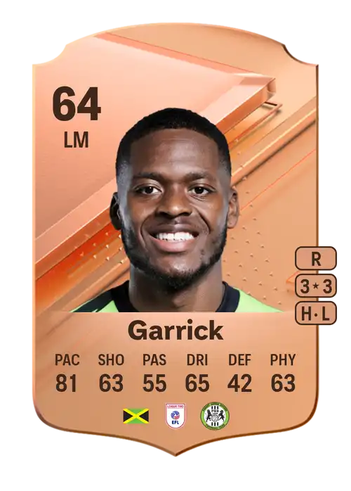 EA FC 24 Jordon Garrick 64