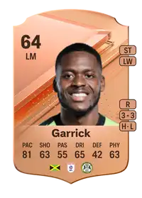 Jordon Garrick Rare 64 Overall Rating