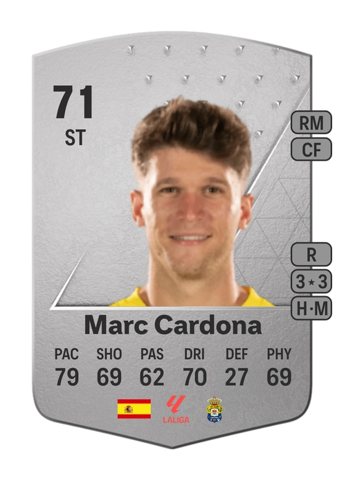 EA FC 24 Marc Cardona 71