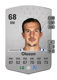 Simon Olsson Common 68 Overall Rating