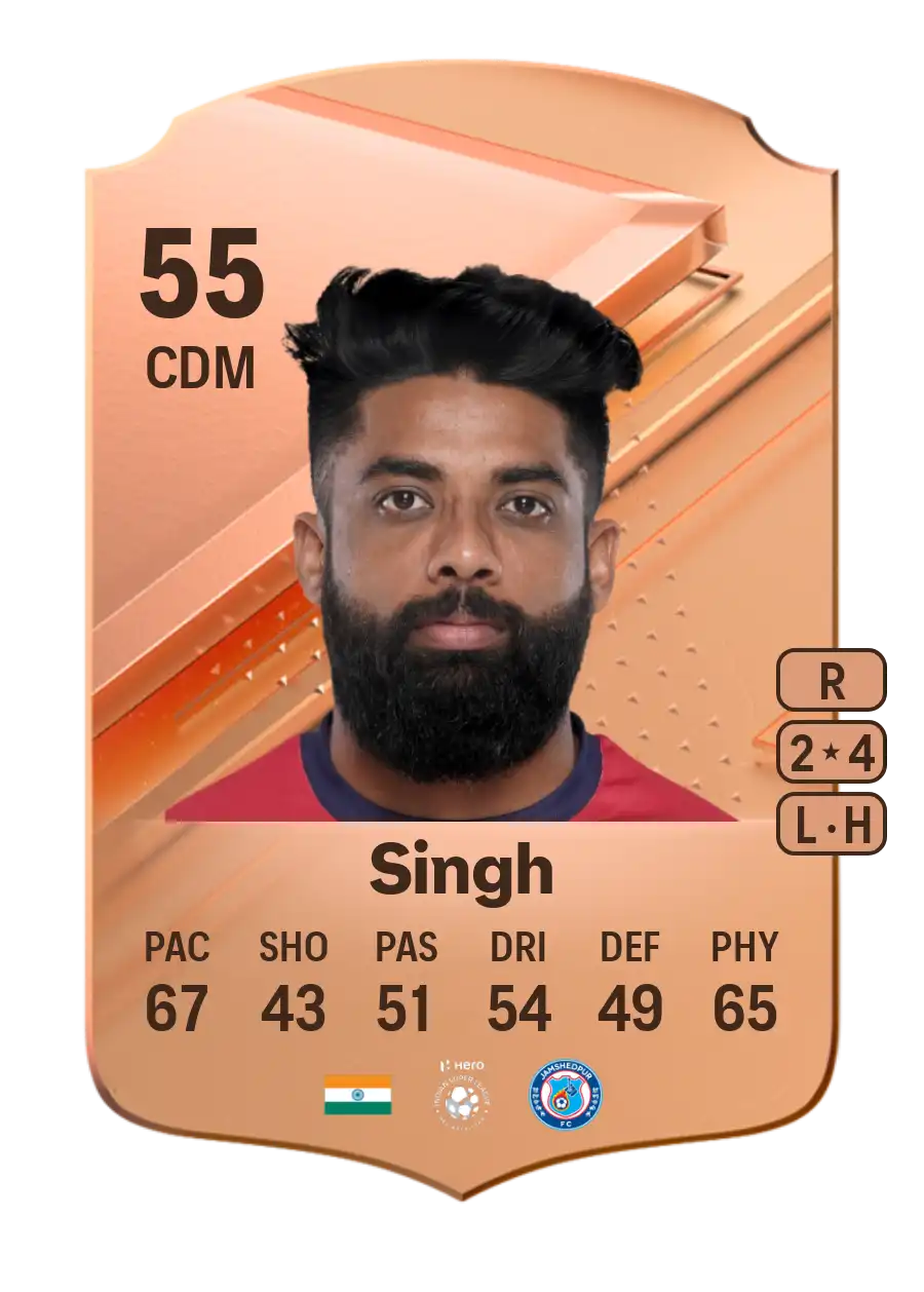 EA FC 24 Germanpreet Singh 55