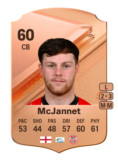 EA FC 24 Cameron McJannet 60