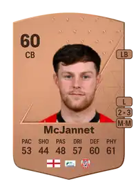 Cameron McJannet Common 60 Overall Rating