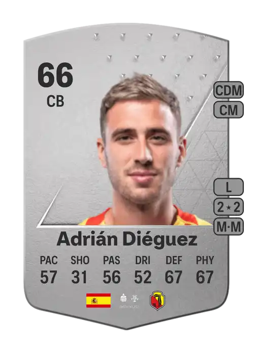 EA FC 24 Adrián Diéguez 66