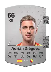 Adrián Diéguez Common 66 Overall Rating