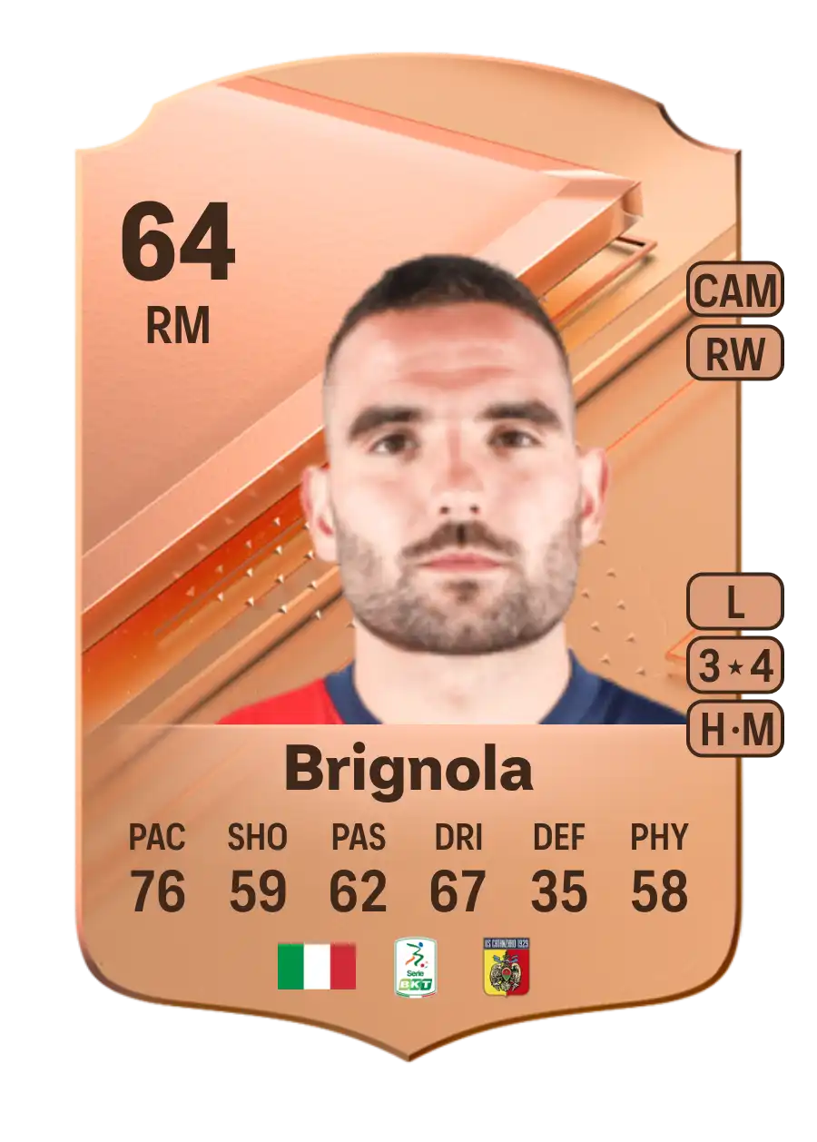 EA FC 24 Enrico Brignola 64