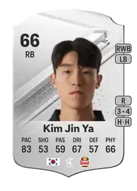 Kim Jin Ya Rare 66 Overall Rating