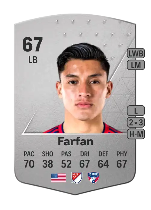 EA FC 24 Marco Farfan 67