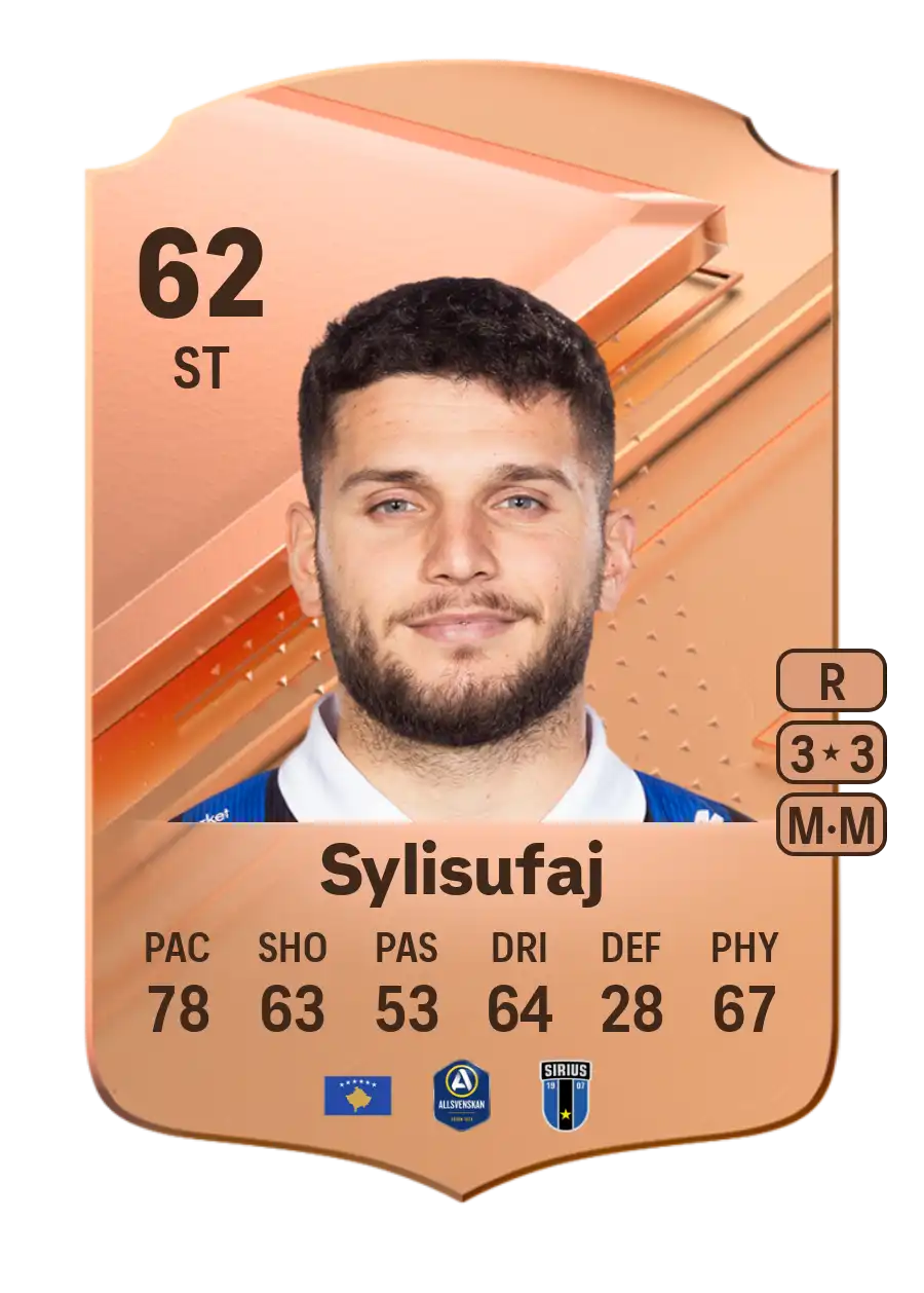 EA FC 24 Edi Sylisufaj 62