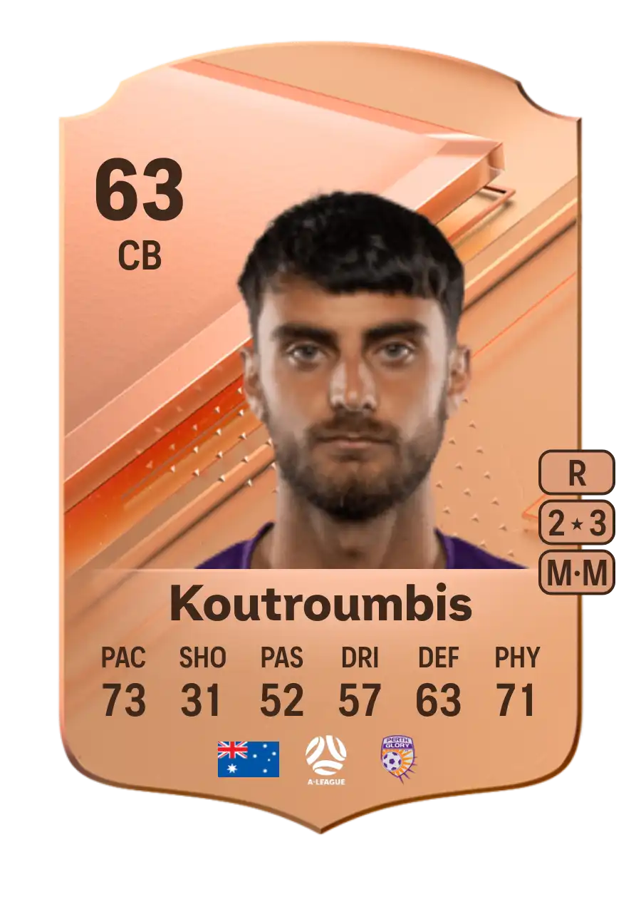Johnny Koutroumbis Rare 63 Overall Rating