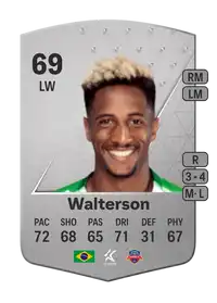 Walterson Common 69 Overall Rating