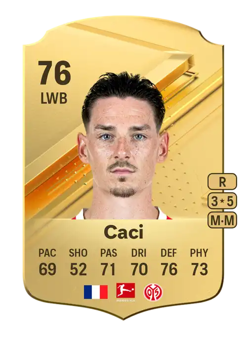 EA FC 24 Anthony Caci 76