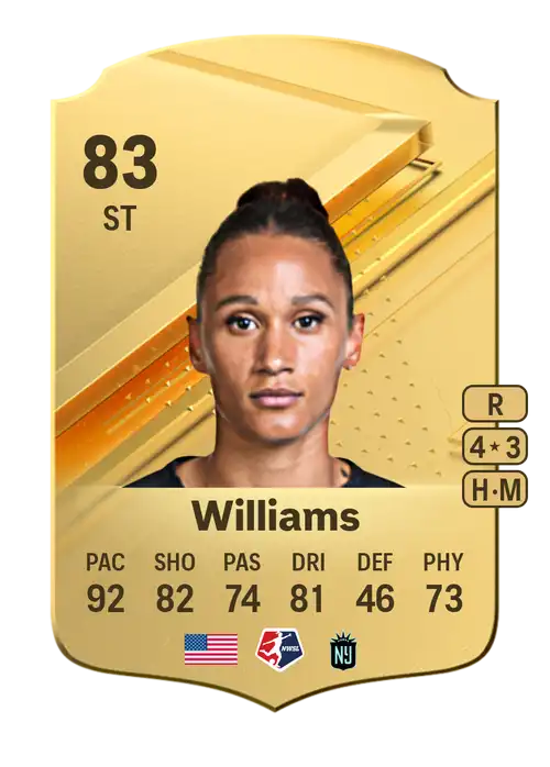 EA FC 24 Lynn Williams 83