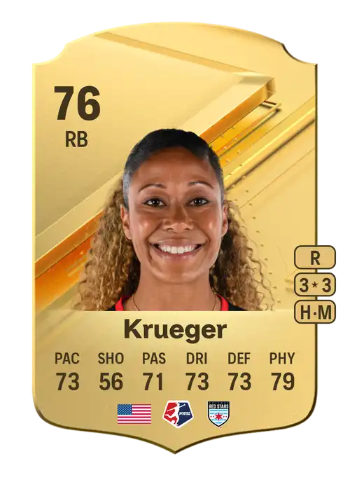 EA FC 24 Casey Krueger 76