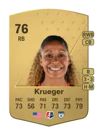 Casey Krueger Common 76 Overall Rating