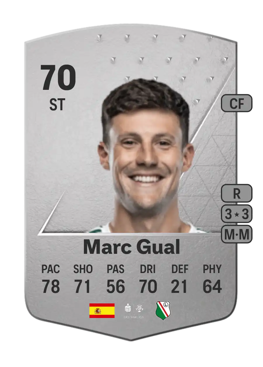 EA FC 24 Marc Gual 70