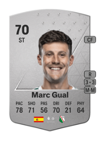 Marc Gual Common 70 Overall Rating